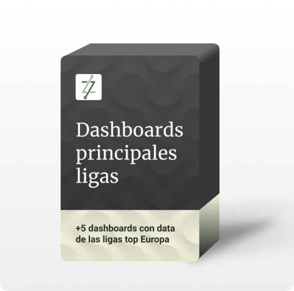 Dashboards ligas europeas