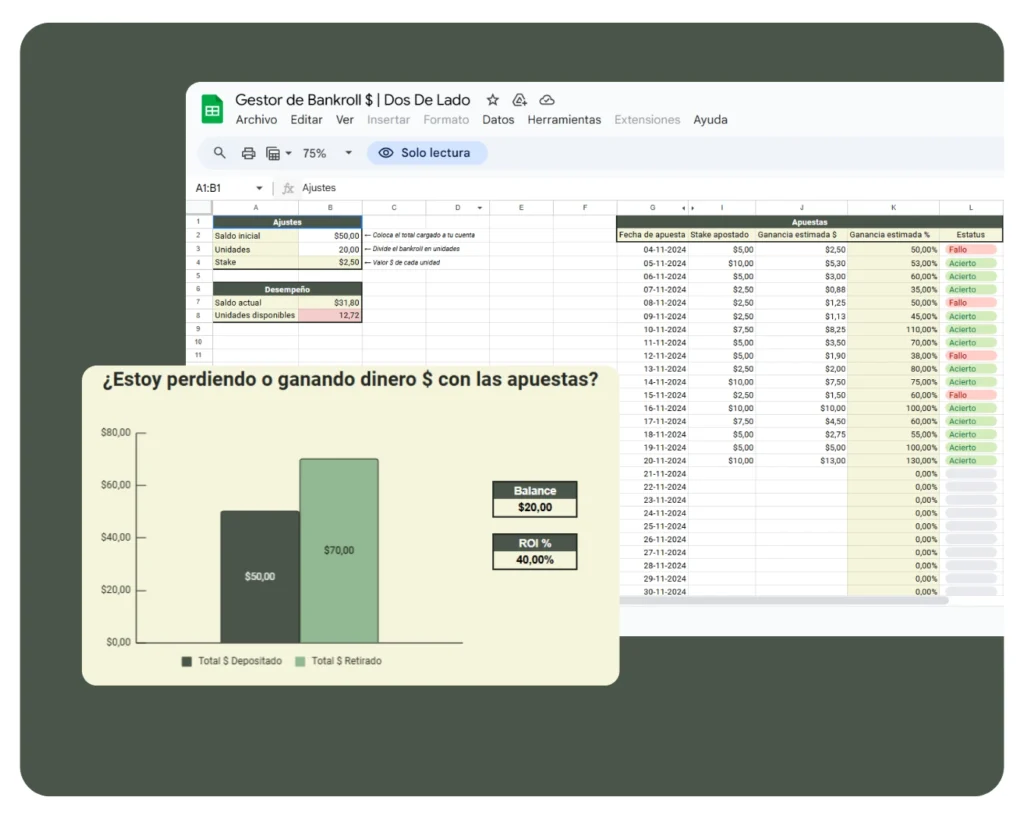 Preview gestor de bankroll para apuestas deportivas