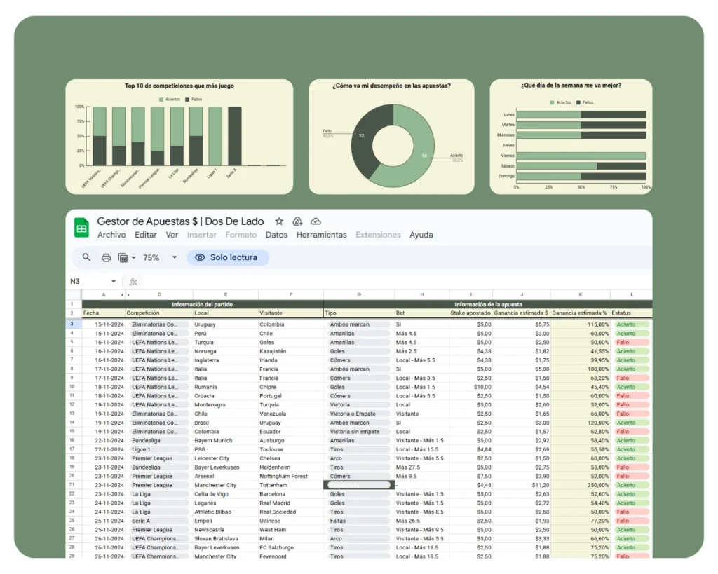 Preview gestor de apuestas deportivas